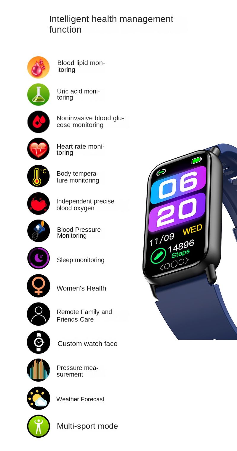 DeepFit Non-invasive Glucose, Uric Acid, Body Temperature, Heart Rate, Blood Pressure, Female Health, And Other Multi_voghion.com