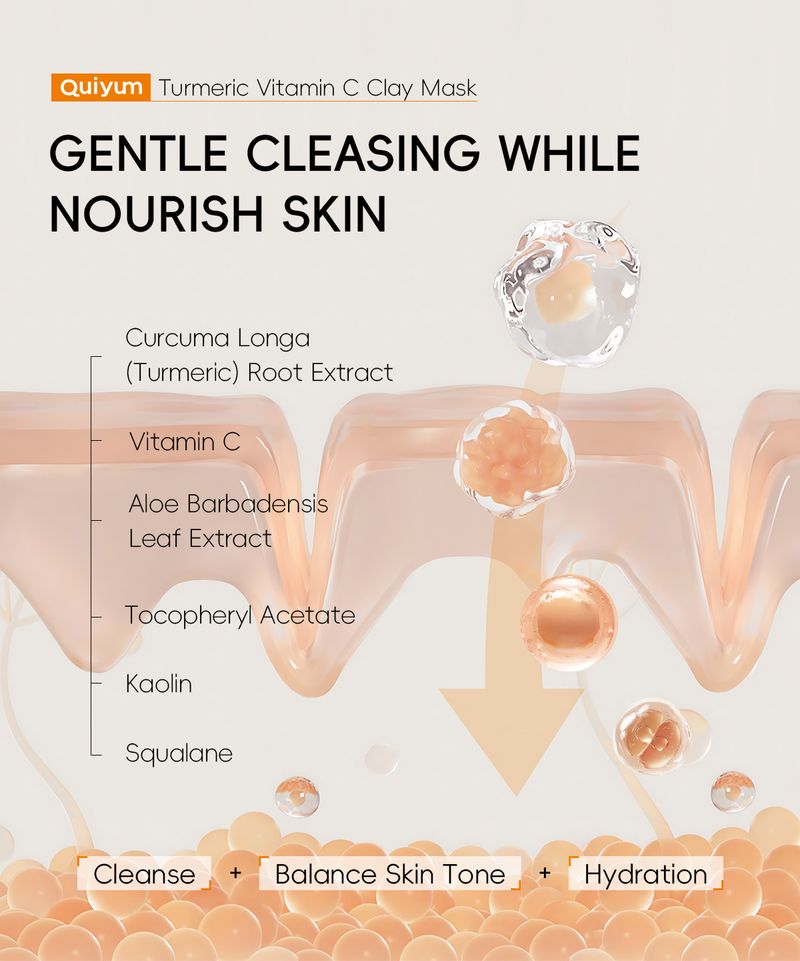 Quiyum Turmeric Vitamin C Cleansing Bag Mud Mask 5g*12pcs Moisturizing Mask Mud Wholesale One Piece_voghion.com