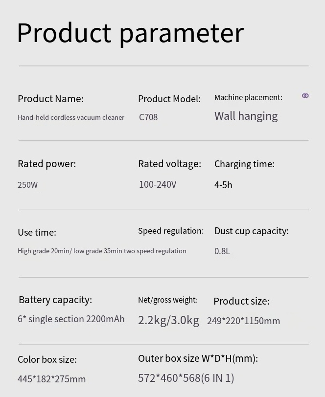Dammsugare för hushållens handhållna kraftfulla trådlösa dammsugare för mattrengöring med hög effekt_voghion.com