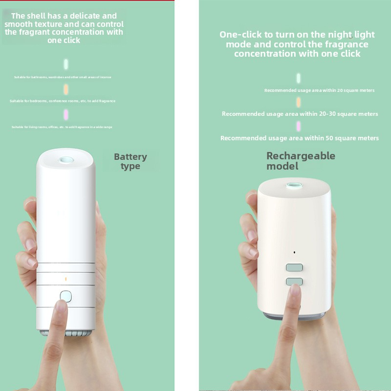 Wall-Mounted Aroma Diffuser – Battery-Powered Automatic Spray For Home | Silent Air Freshener With Adjustable Mist & 6 Premium Scents (White)_voghion.com