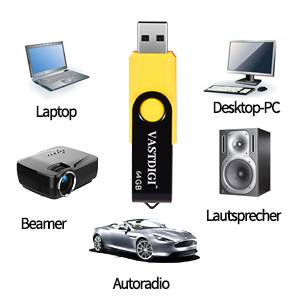 VASTDIGI 64GB USB-stick, 5-pack, USB 3.0-stick, hoge snelheid, draaibare geheugenstick, thumbdrives met led-lampje_voghion.com