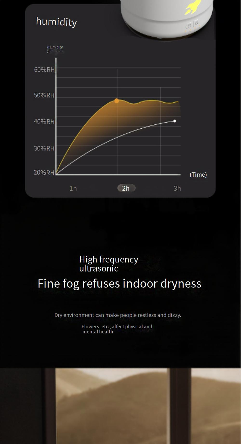 Ultraschall-Aromatherapie-Diffusor mit knisterndem Flammeneffekt, 7-farbigem LED-Nachtlicht, Stromversorgung über USB und Netzstrom, 500 ml großes Fassungsvermögen_voghion.com