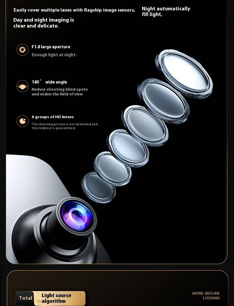 Autofahrerrecorder, 12 Zoll LCD Bildschierm, 360 ° Panoramavue, Loopopnam, 64GB Erënnerung, Nuetsvisioun beaflosst Lens_voghion.com