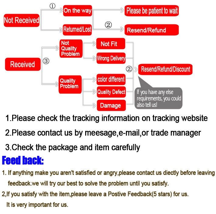 Rotating Buttons Work Boots Men Steel Toe Shoes Safety Boots Puncture-Proof Protective Shoes Waterproof Indestructible Shoes New_voghion.com