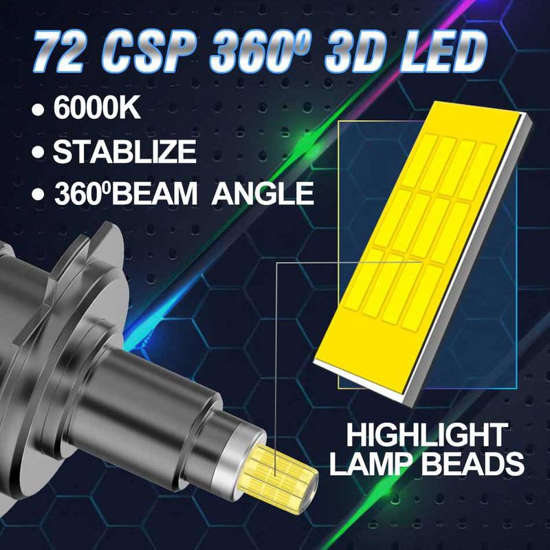 Lampadina per fari auto a LED 3D 360 H7 Canbus H8 H9 H11 Fendinebbia 9006 Hb4 9005 Hb3 9012 Hir2 Lampade auto a LED Plug and Play_voghion.com