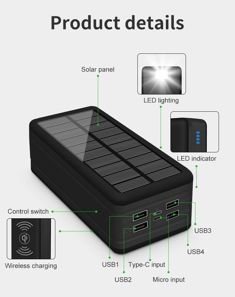 Cross-border Hot Item 50000mAh Solar Bank Large Capacity Outdoor Wireless Charging Mobile Power Supply_voghion.com
