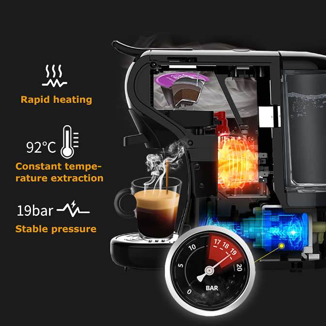 PSAC504K Automatische capsule koffiemachine 70ml espresso 19Bar extractie Franse koffie Nescafe Tefal koffie espresso, touch sensing 1450W_voghion.com