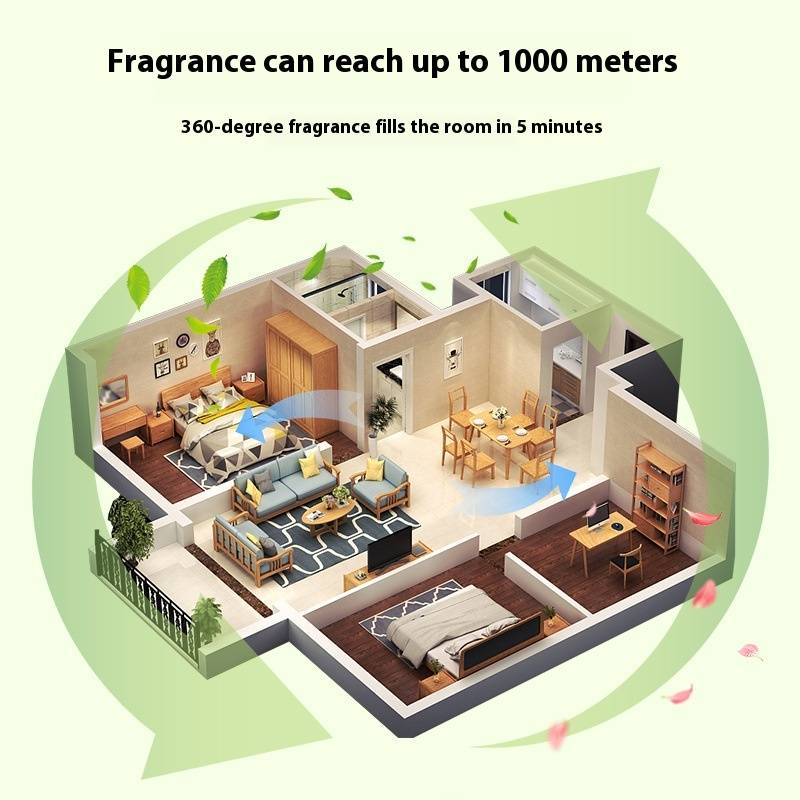 Premium-Aromadiffusor mit Bluetooth und APP-Steuerung – Ultraschall-Diffusor für ätherische Öle für Zuhause, Büro und Gewerberäume_voghion.com