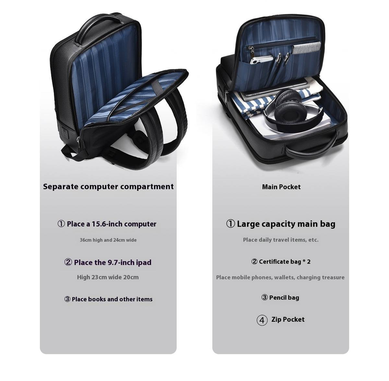 Premium Business-Laptop-Rucksack für Herren – Wasserdichter, diebstahlsicherer Reiserucksack mit extra großem Fassungsvermögen und ergonomischen Trägern_voghion.com