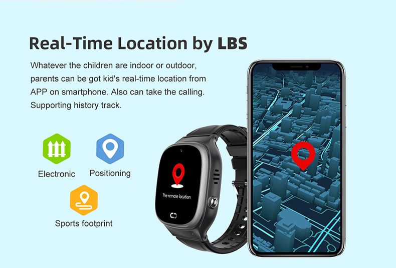 Reloj inteligente para niños transfronterizo con posicionamiento SOS, reloj para teléfono móvil resistente al agua IP67, regalo TD45, reloj inteligente para niños_voghion.com