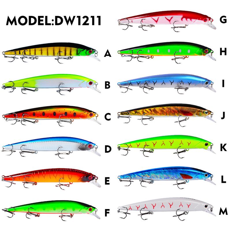 Floating Minnow 14cm/18.5g Lure VIB Lifelike Plastic Hard Bait Fishing Gear_voghion.com
