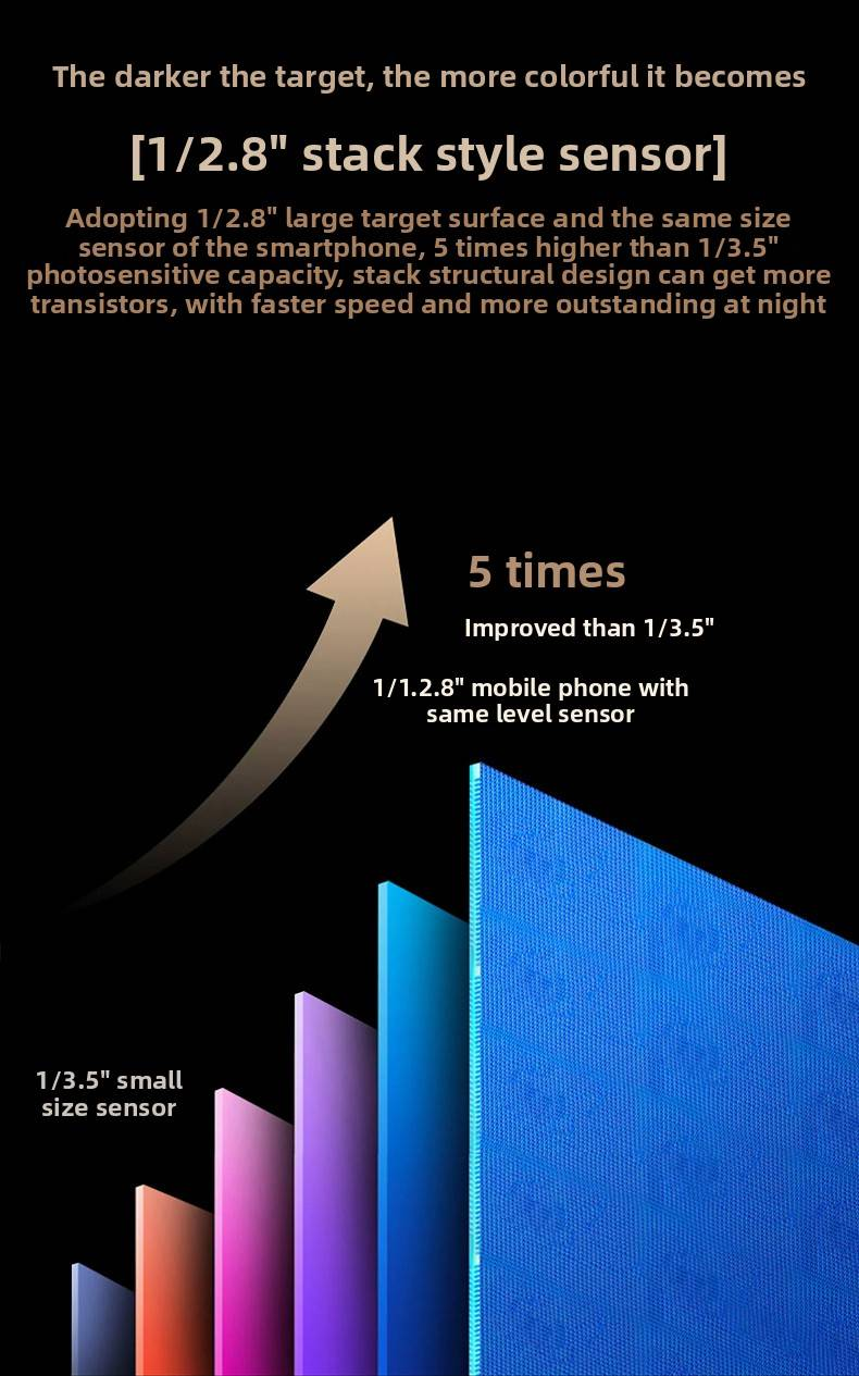 Solar Security Camera Low Power Consumption Starlight Night Vision Wireless Home Monitoring With Mobile Remote Viewing (AI Motion Detection)_voghion.com