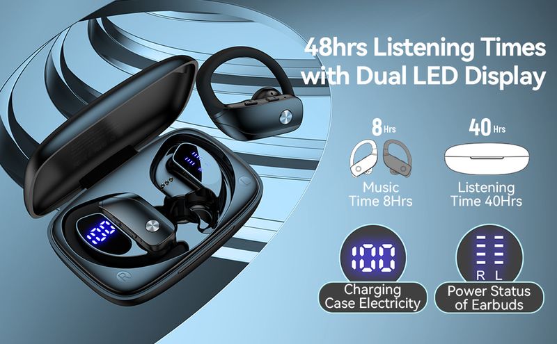 Kabellose Ohrhörer Bluetooth-Kopfhörer 48 Stunden Wiedergabe Sport-Ohrhörer LED-Anzeige Over-Ear-Kopfhörer mit integrierten Ohrbügeln_voghion.com