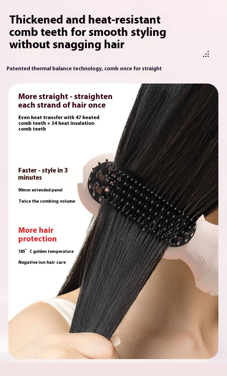 32mm Curling Iron, Straightener & Hair Styler With Tourmaline Ceramic & 15 Heat Settings – Salon-Grade For Waves, Straight & Voluminous Hair_voghion.com