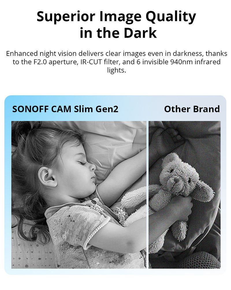 SONOFF CAM Slim Gen2 1080P HD WiFi Smart Security Camera Two-Way Audio Scene kage with Sonoff Devices via eWek APP_voghion.com