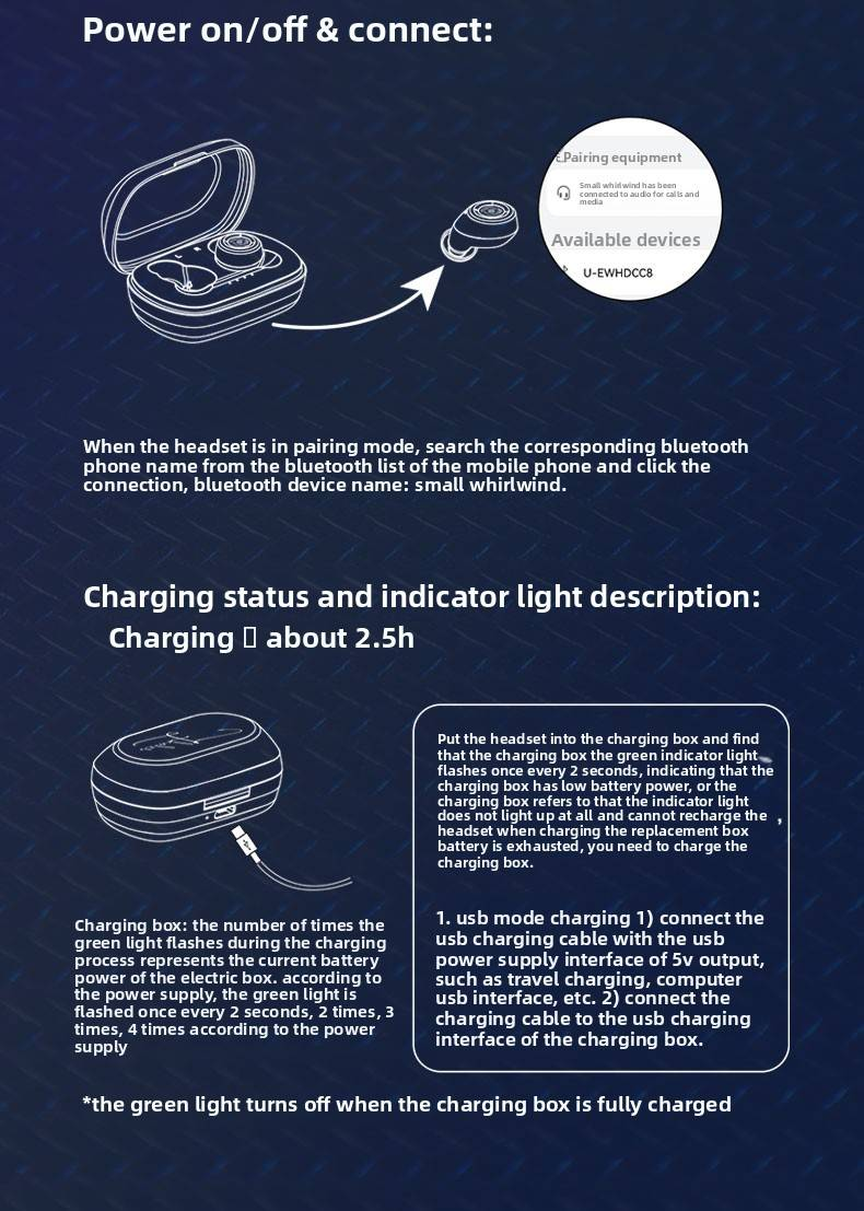 One True Wirelsess Earphone With Light Weight Comfortable Patch, Three-dimensional Sound Touch Operation For Sport_voghion.com