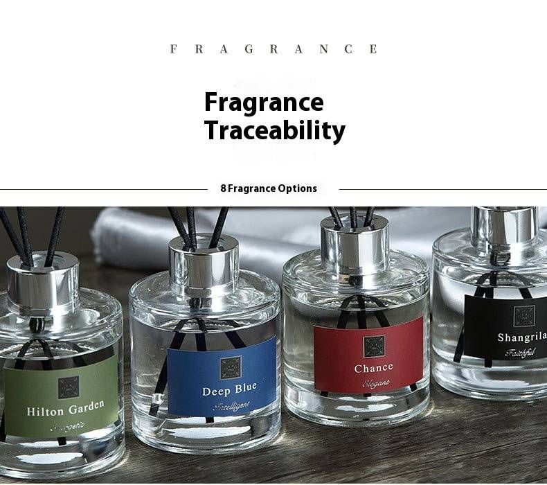 Confezione regalo profumata premium - 7 fragranze lussuose per casa e ufficio | Diffusore di oli essenziali da 100 ml con supporto decorativo_voghion.com