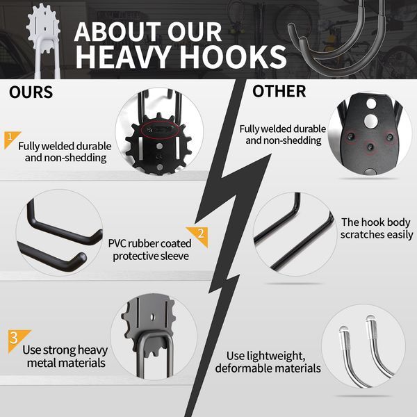 8-Piece Heavy Duty Steel Storage Hooks - Utility Style Wall Hooks With Non-Slip Coating, Grip Bicycles, Ladders And Tools Random SpeedX.UNIUNI. Amaz_voghion.com