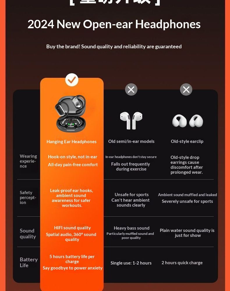 Free Shipping Huaqiangbei Over-Ear Bluetooth Wireless Noise Cancelling Open-Ear Non-In-Ear New Running Sports Headphones_voghion.com