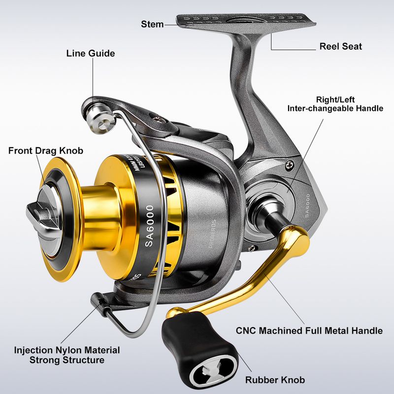Locken Lange Spinning Metall Boot Meer Anker Fisch Casting Rod Reel Angeln Getriebe_voghion.com