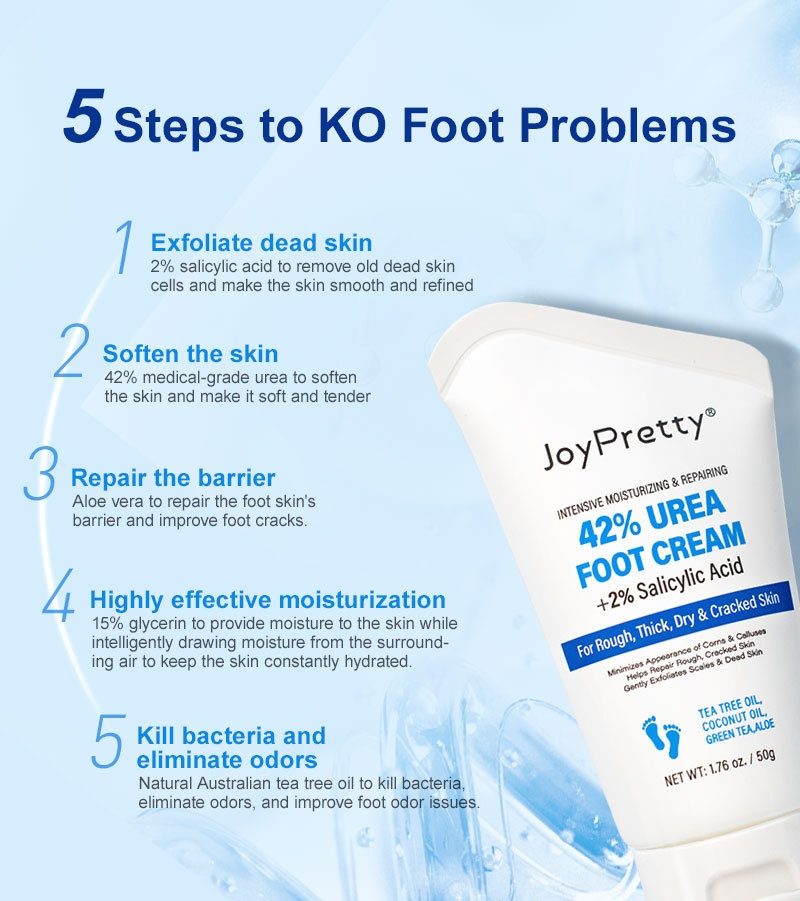 JoyPretty Urea Herbst Winter Feuchtigkeitsspendende Hand- und Fußpflegecreme_voghion.com