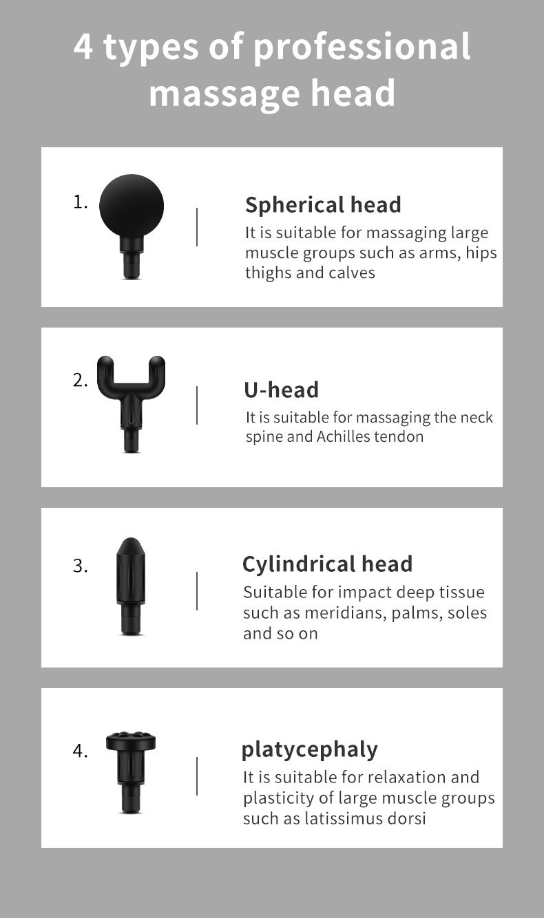 Mini pistola per massaggio con 6 velocità e 4 testine - Massaggiatore muscolare a percussione ultra silenzioso, sollievo portatile dei tessuti profondi per donne e uomini, ricaricabile tramite USB_voghion.com