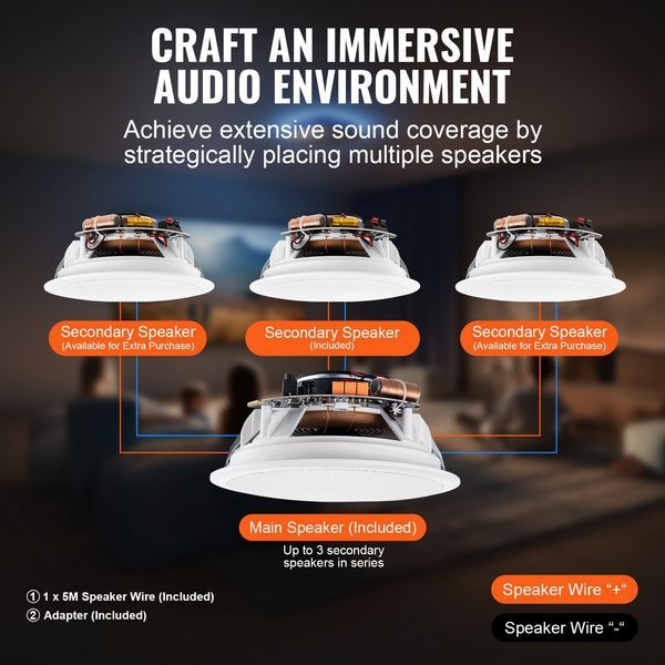 2 PCs 6.5'' Bluetooth In Ceiling Speakers, 150W, Flush Mount Ceiling & In-Wall Speaker System With 8ΩImpedance 89dB Sensitivity, For Home Kitch_voghion.com