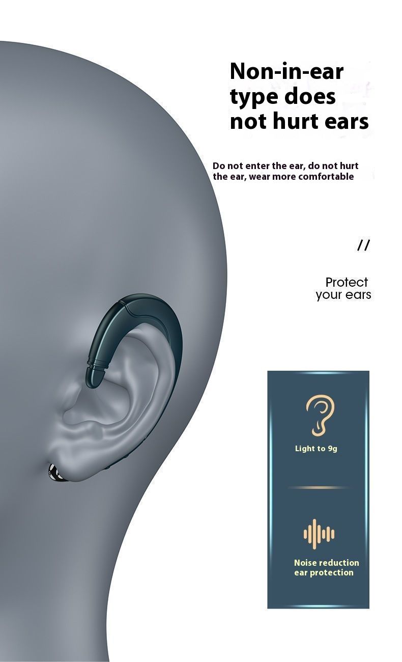 Bone Conduction Bluetooth Earphones Non-In-Ear Compatible With Ultra High Sound Quality_voghion.com