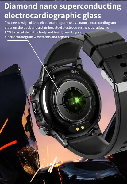 New AI Smart Watch For Men&Women – Blood Glucose/Lipid/Uric Acid Monitor ECG+PPG Health Tracker Display Fitness Smartwatch With Medical Diagnosis_voghion.com