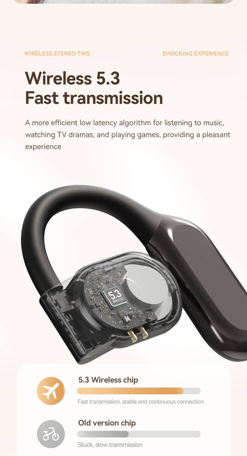 M62 Smart Earbuds: Wireless Stereo, Noise Reduction, Comfortable Wearing, Long Range, Powerful Sound_voghion.com