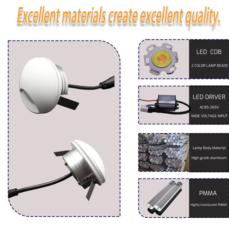 Modern Step Lights, Round Aluminium & PMMA, 3CCT Adjustable, Energy Efficient 3W, White Body, Ideal For Hallway & Stairway, LED Indoor Lighting_voghion.com