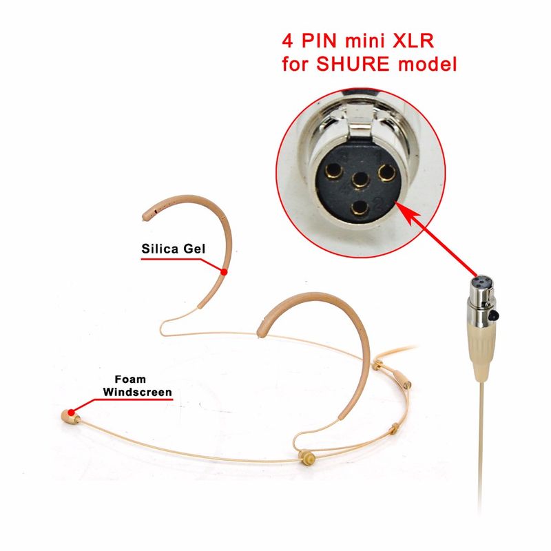 LOMEHO 4Pin Mini XLR plug Omni Directional Headset Microphone Electret Condenser Capsule Headworn Mic 1.2M Cable_voghion.com
