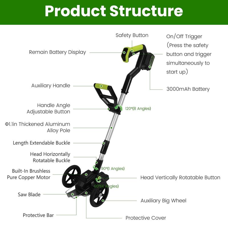 21V Electric Edger Cordless String Trimmer Grass Mower Eater Bush Cutter With 16800RPM 2x 3000mAh Batteries 3.6-4.6FT Length 90° Rotatable Angle Saw Blade Steel Blade String Blade_voghion.com
