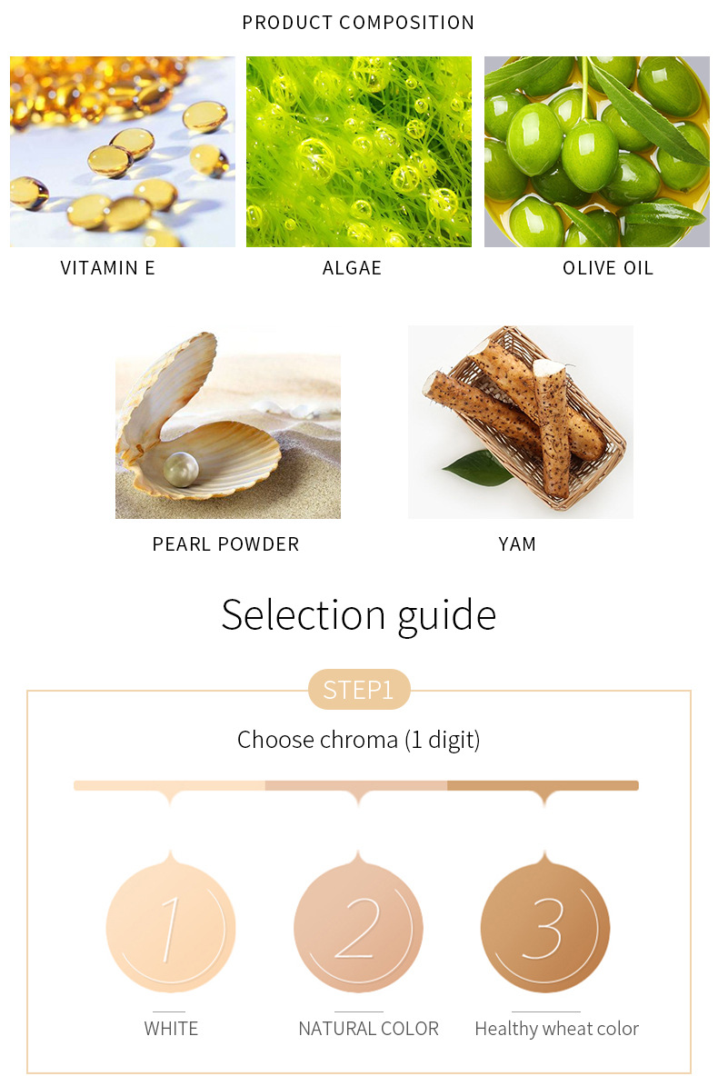 Kleine Flasche Make-up mit natürlicher flüssiger Foundation Concealer Gesicht reparierende feuchtigkeitsspendende BB-Creme Isoliercreme_voghion.com