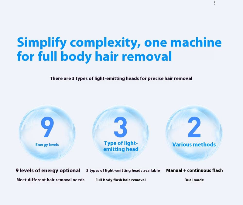 Dispositivo professionale per la depilazione laser IPL per donne e uomini - Uso su tutto il corpo con funzione di raffreddamento a ghiaccio - Indolore ed efficace a casa_voghion.com