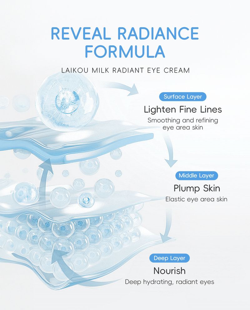 LAIKOU Piim silmaümbruskreem 15g Niisutav, niisutav ja toitev silmaümbrusnahka kreem_voghion.com