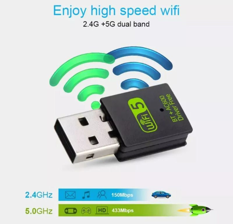 600Mbps Dual-Band Bluetooth WiFi Adapter - Plug & Play USB Wireless Network Card With RTL8821CU Chip, No Drivers Needed For Windows/Mac_voghion.com