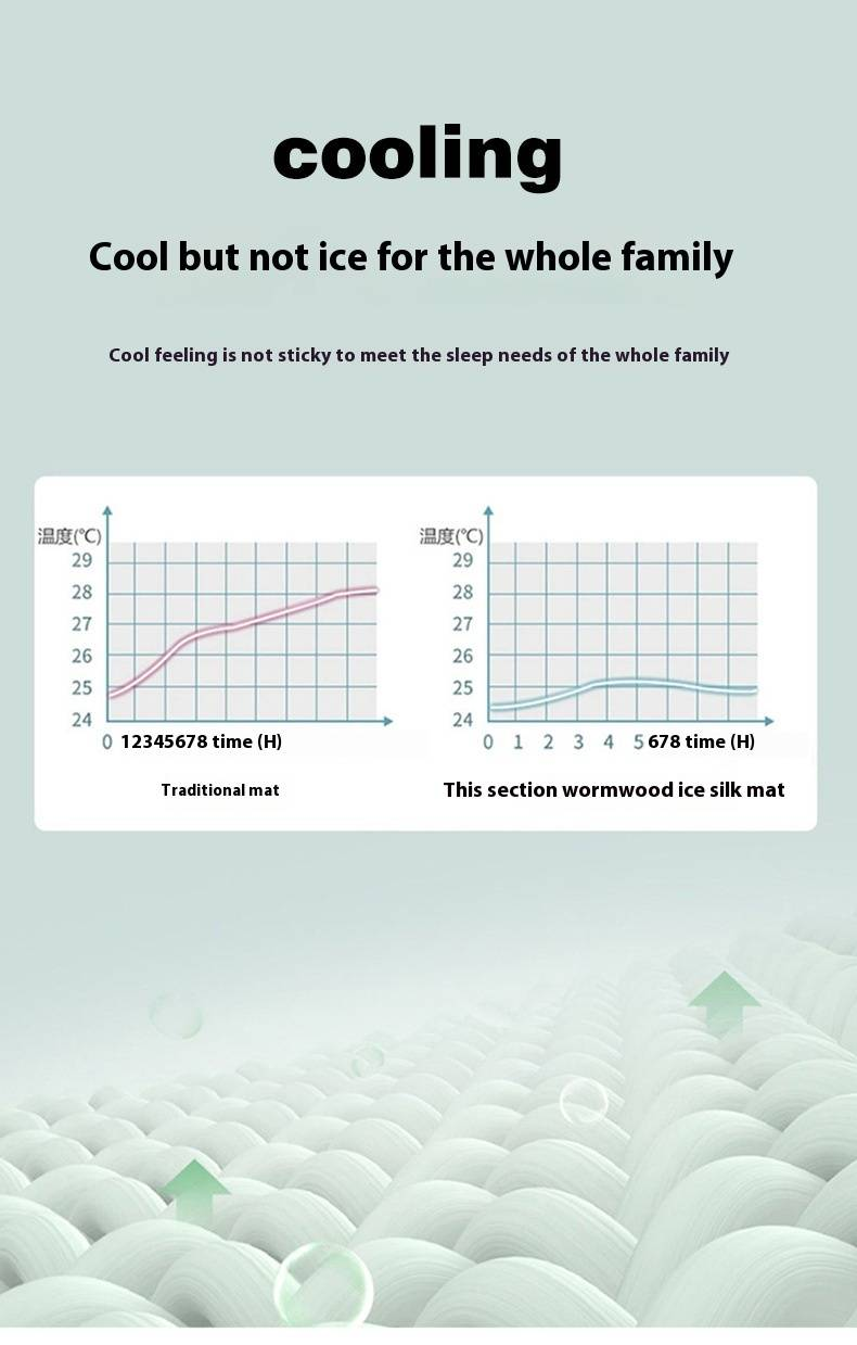 A-Class Kühlendes Bettlaken-Set aus Eisseide – Sommer-Bambusmatte mit weichem und atmungsaktivem Stoff (3-teilig, waschbar, Premium-Komfort, Geschenkverpackung)_voghion.com