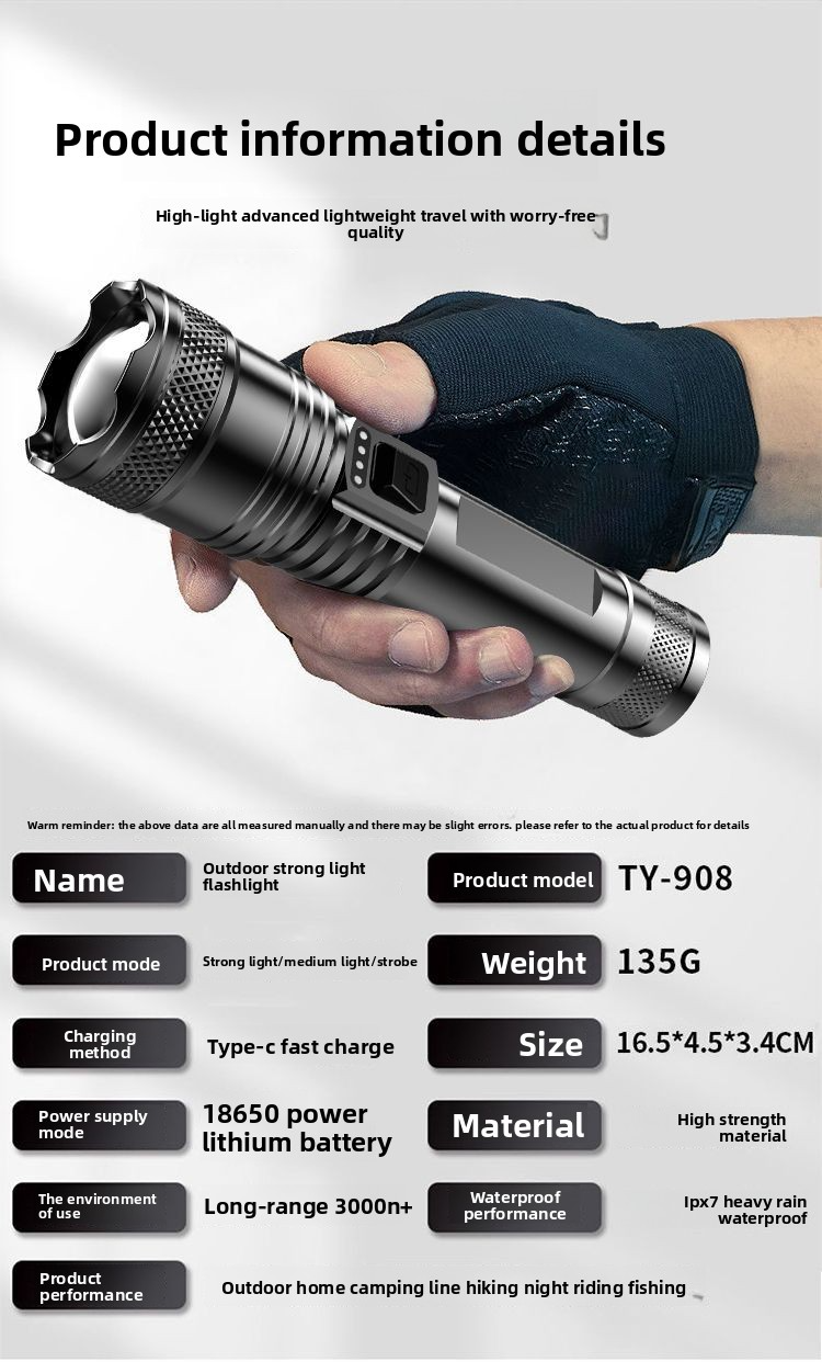 Lanterna LED – Zoom de 1000 lm, recarregável via USB-C, bateria de 1200 mAh, feixe de longo alcance de 500 m para uso externo e em emergências_voghion.com
