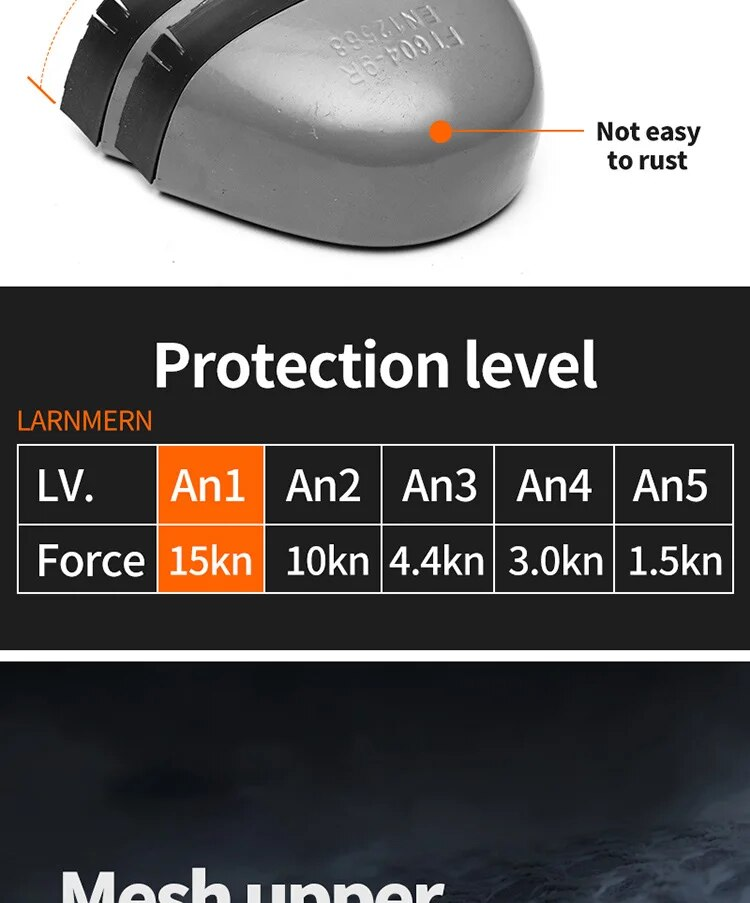 Zapatillas de deporte a prueba de pinchazos para hombre, botas de seguridad indestructibles con punta de acero, zapatos masculinos_voghion.com