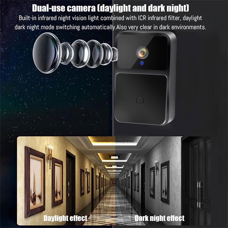 100% Brand New WIFI Video Doorbell Camera Night Vision HD Wireless Smart Security Battery Doorbell Two Way Intercom Voice Change For_voghion.com