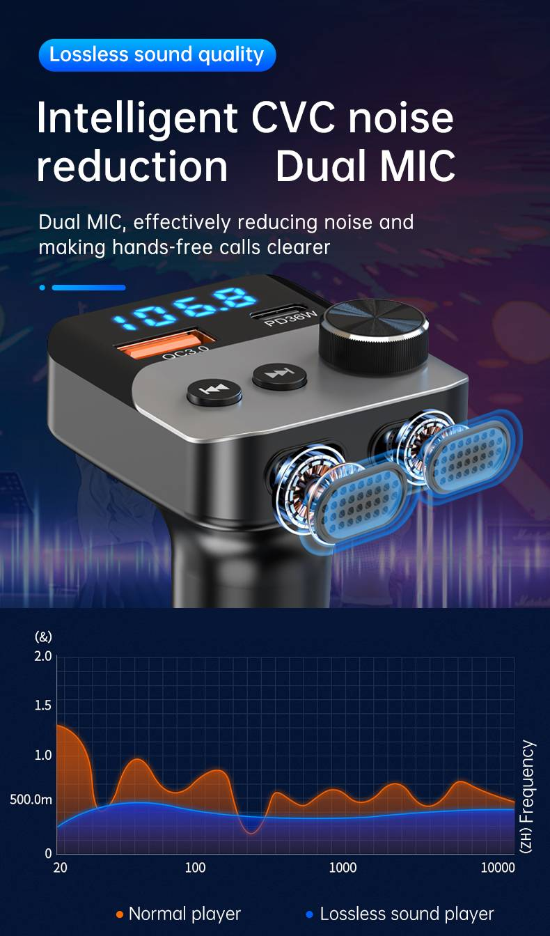 BC98 Bluetooth Car Audio Adapter - Fast Charging, Hands-Free Calling & Music Streaming, QC3.0 & PD2.0, Noise Reduction, Compatible With All Car Models_voghion.com