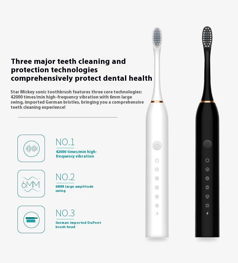 Rechargeable Electric Toothbrush Set For Couples & Adults – 5 Modes, Soft Bristles, Waterproof, Portable, With Travel Case & Stand Options_voghion.com