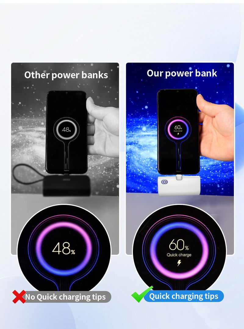 Mini Power Bank portable, batterie externe mobile, Powerbank pliable pour téléphone portable, connecteur Type-C ou Lightning pour iPhone_voghion.com
