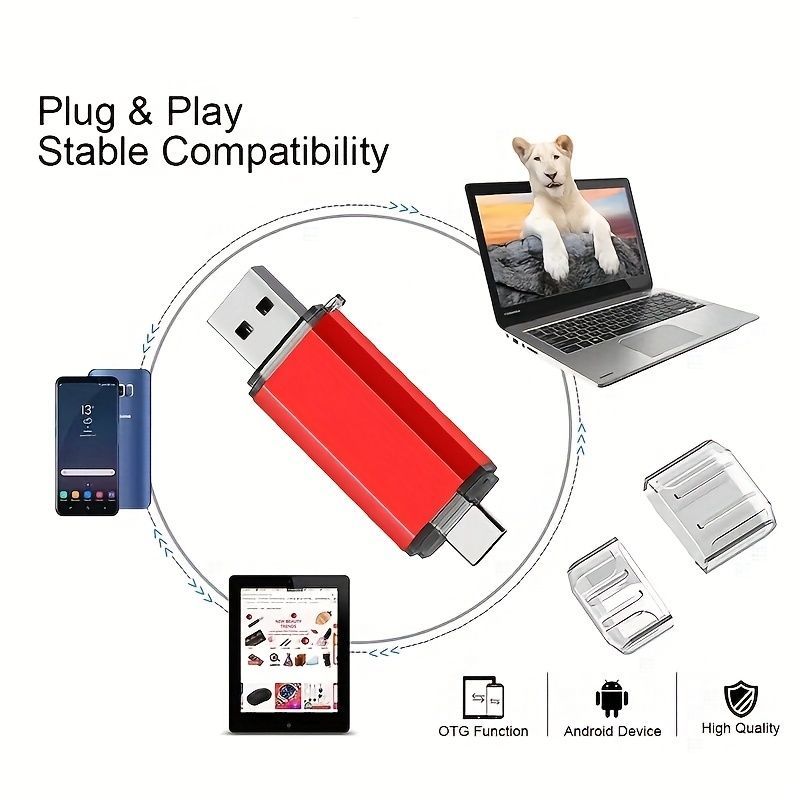 64GB 128GB USB Type C Flash Drive - High Speed & Real Capacity For OTG Devices_voghion.com