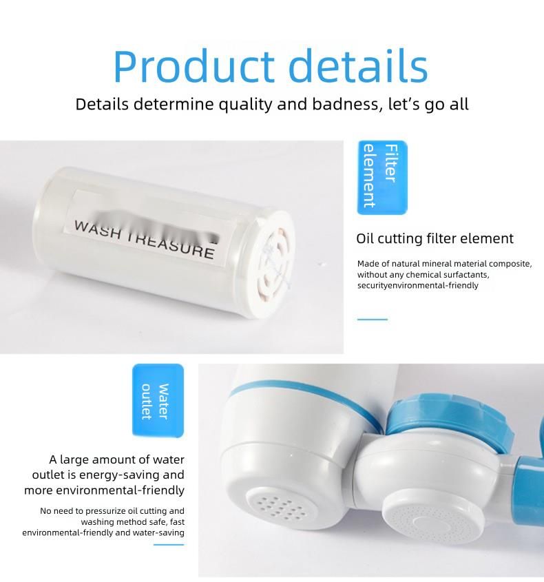 No-Installation Kitchen Grease Remover, Physical Oil Stain Cutter Tool For Dishes And Utensils, Dishwasher Safe_voghion.com