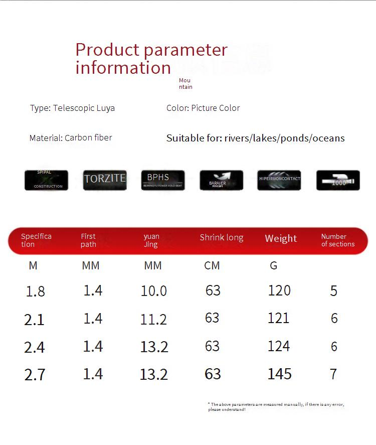 Carbon Telescopic Lure Short Section MH Adjustment Super Hard Convenient Fishing Rod Gun Straight Handle Vibration Type Sea Rod Casting Rod Set_voghion.com