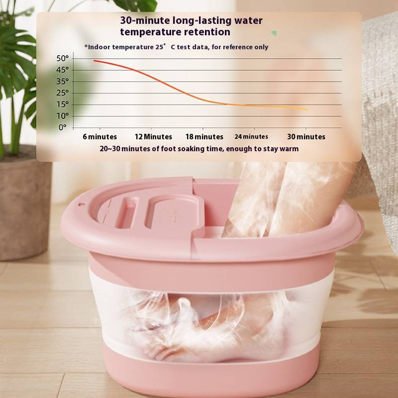Faltbare Fußbadewanne für Gesundheit und Wellness, tragbar, Fußbadewanne über der Wade, Fußbad mit Fußmassage_voghion.com