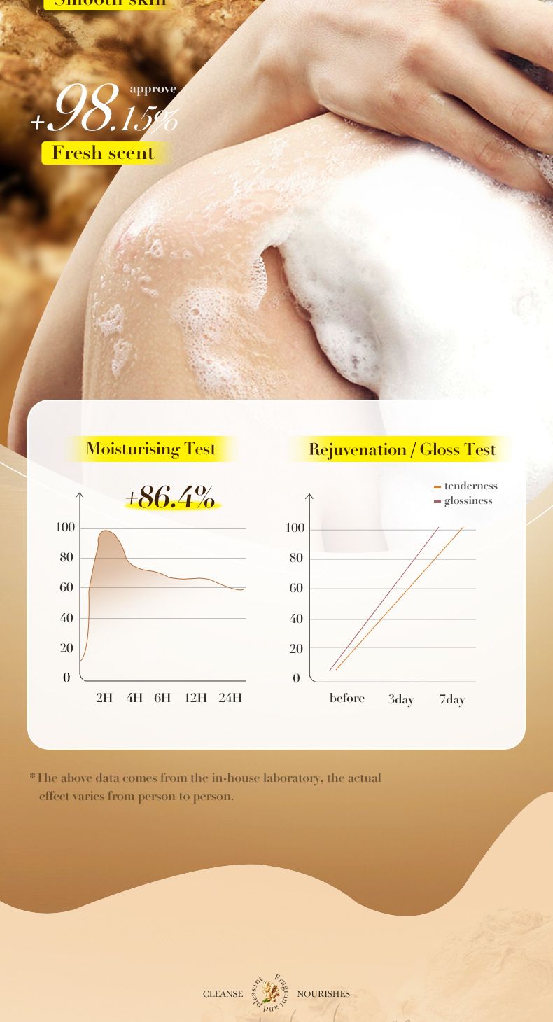 Handmade Soap SADOER Rose Ginger Vegetable Essential Oil Soap 100g Bath Soap Cleansing Body Natural Moisturizing Hand & Body Soap For Dry Skin,_voghion.com