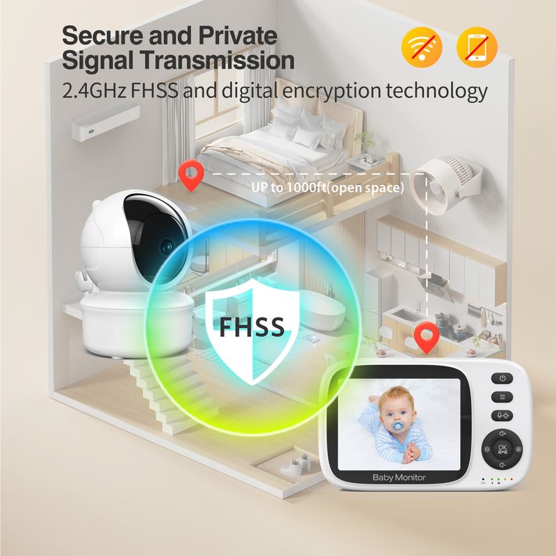 Wireless Video Baby Monitor Baby Care Monitor With Lullabies Auto Night Vision Two Way Intercom Temperature Monitoring Ba_voghion.com